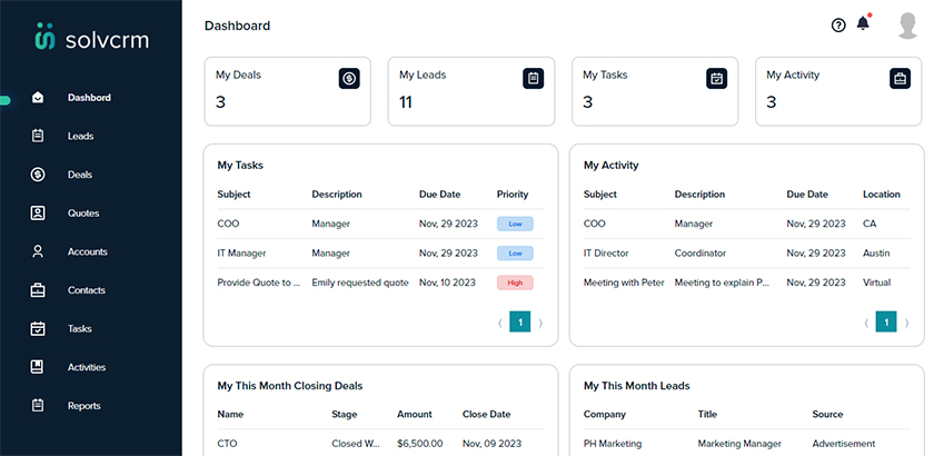 CRM All-in-One Dashboard