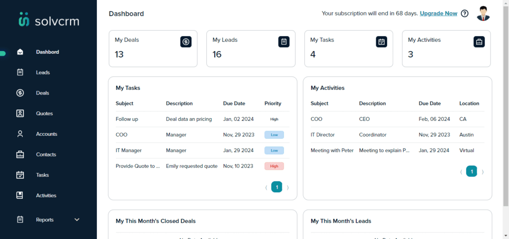 cloud-based CRM Dashboard-store all data at one place