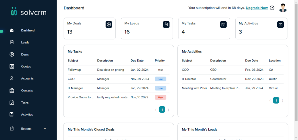 cloud-based CRM Dashboard-store all data at one place